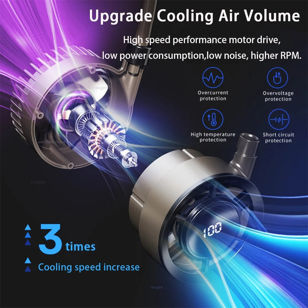Neck Fan Portable Hanging Neck Fan Mini Neck Cooler USB Rechargeable Foldable Mini Outdoor Neckband Fan with LED Digital Display